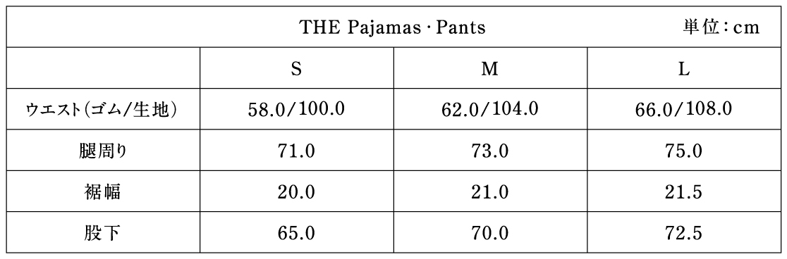 THE Pajamas